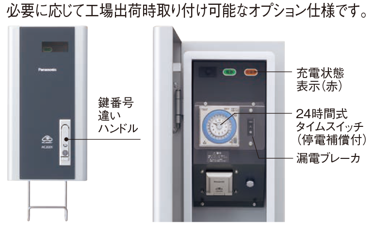 Panasonic EV・PHEV 充電用ボックス ELSEEV cabi ケーブル収納タイプ